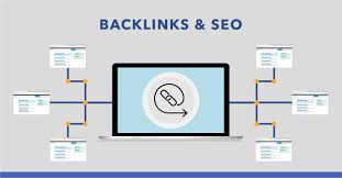 How to Create Backlinks to Your Site